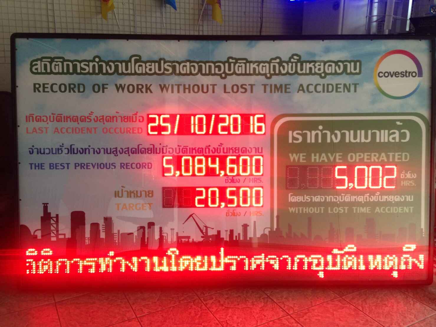 ป้ายแสดงผลดิจิตอล LED