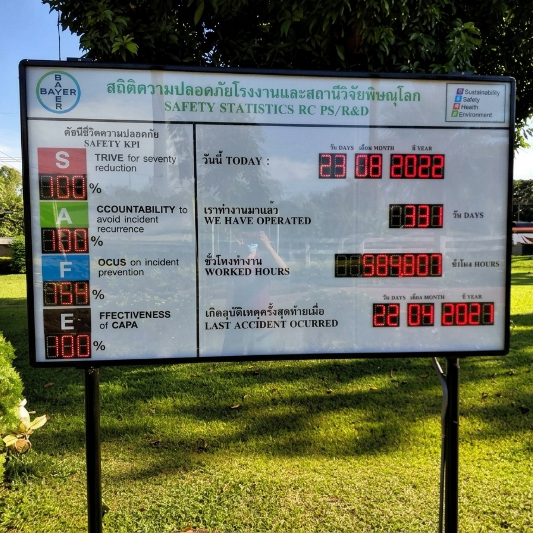 SAFETY BOARD