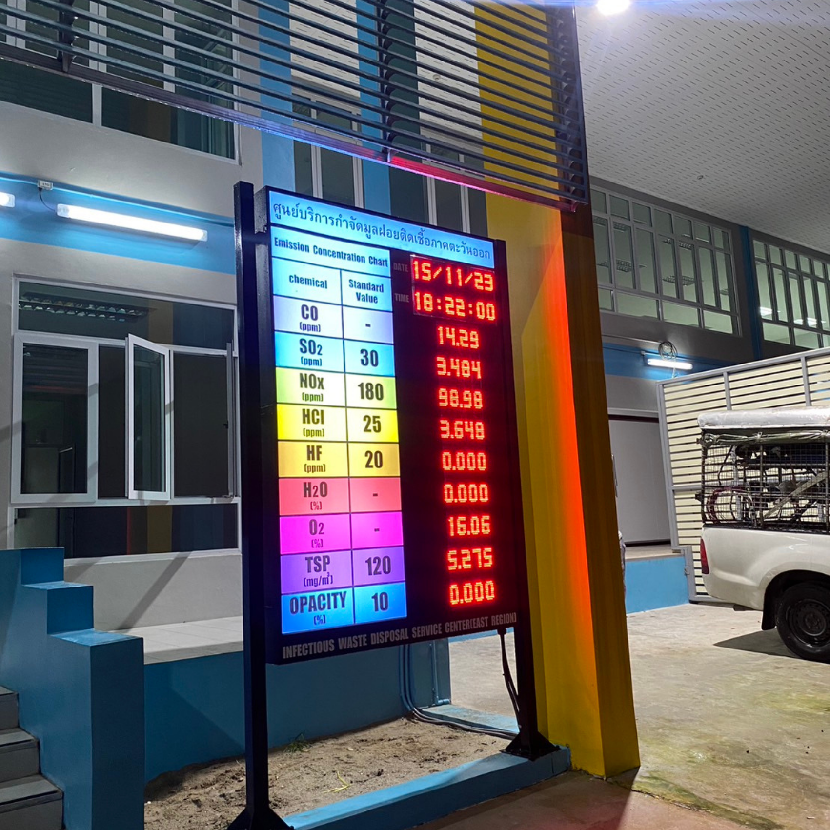 DISPLAY LED BOARD