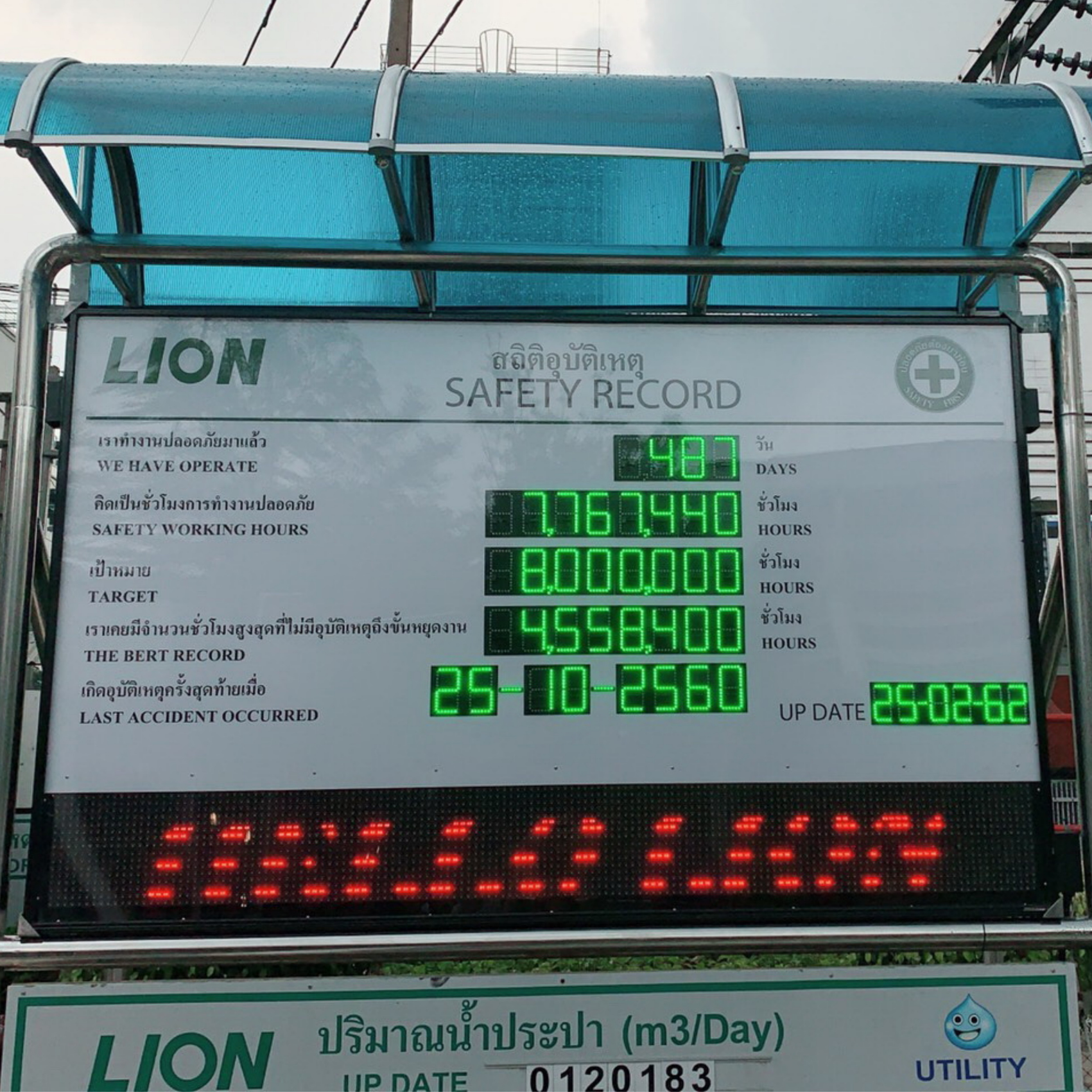 ป้ายแสดงผลดิจิตอล LED